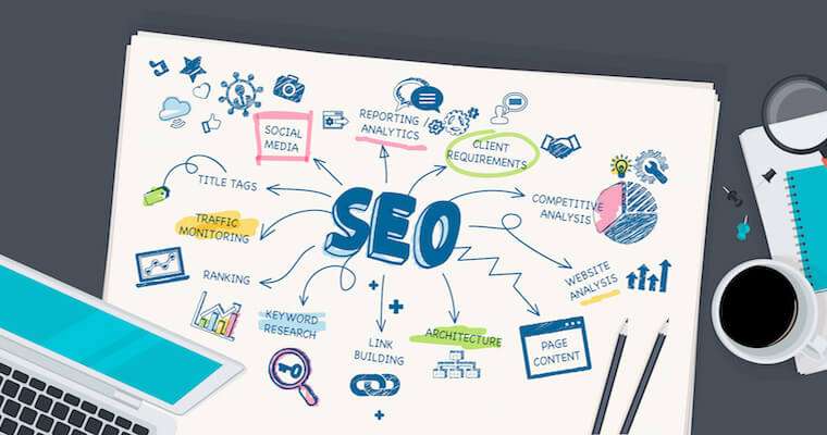 seo strategies image