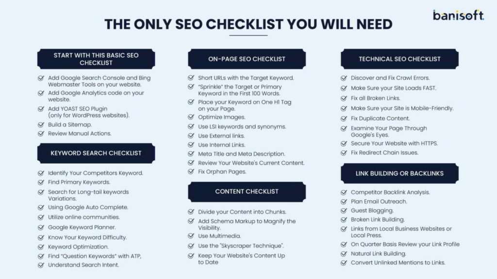 only seo checklist you will need image