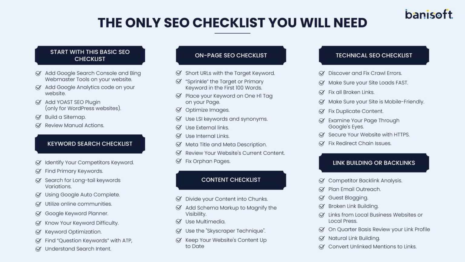 Complete SEO Checklist to Rank Higher in 2023
