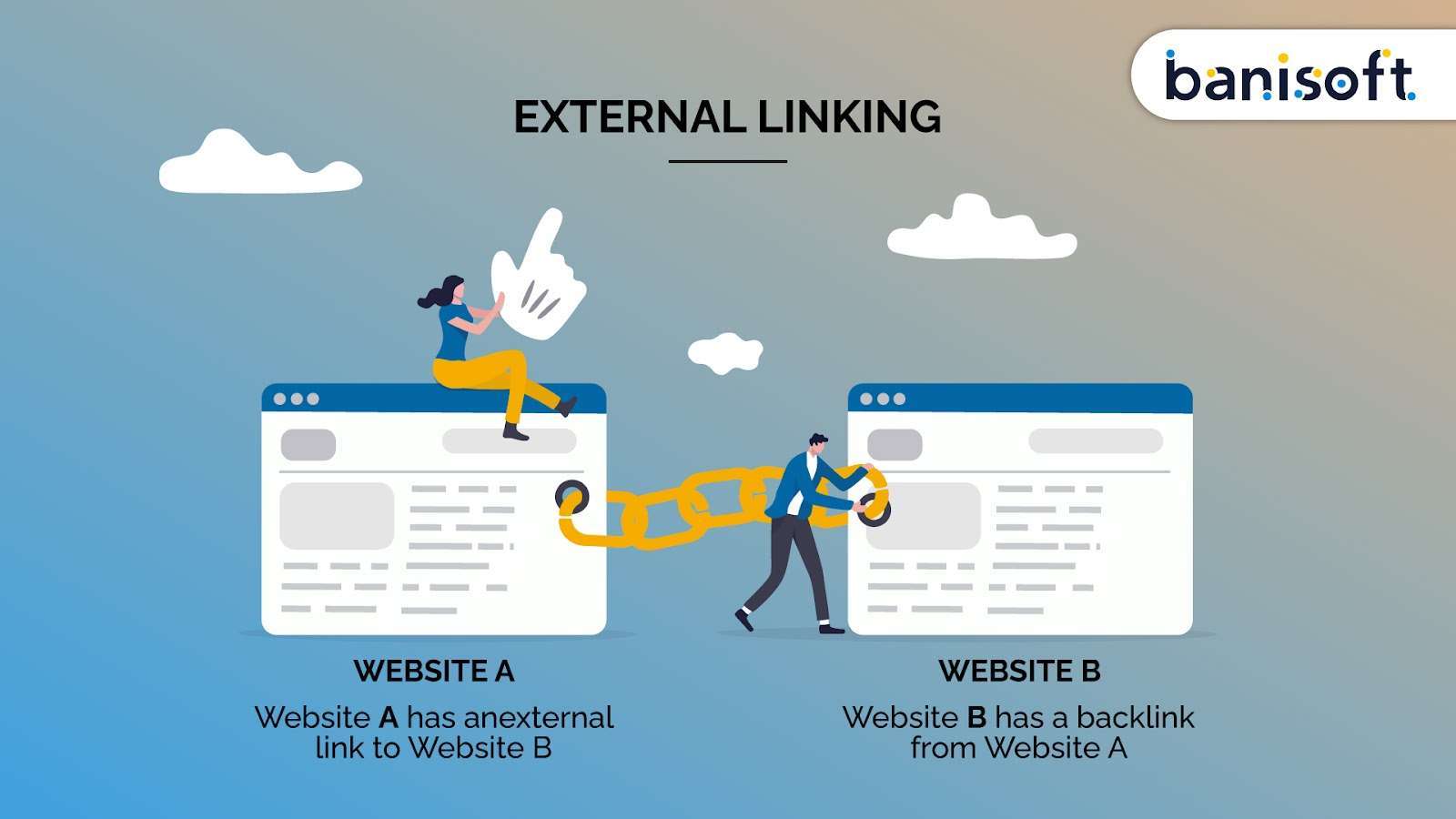 implementation of external linking example