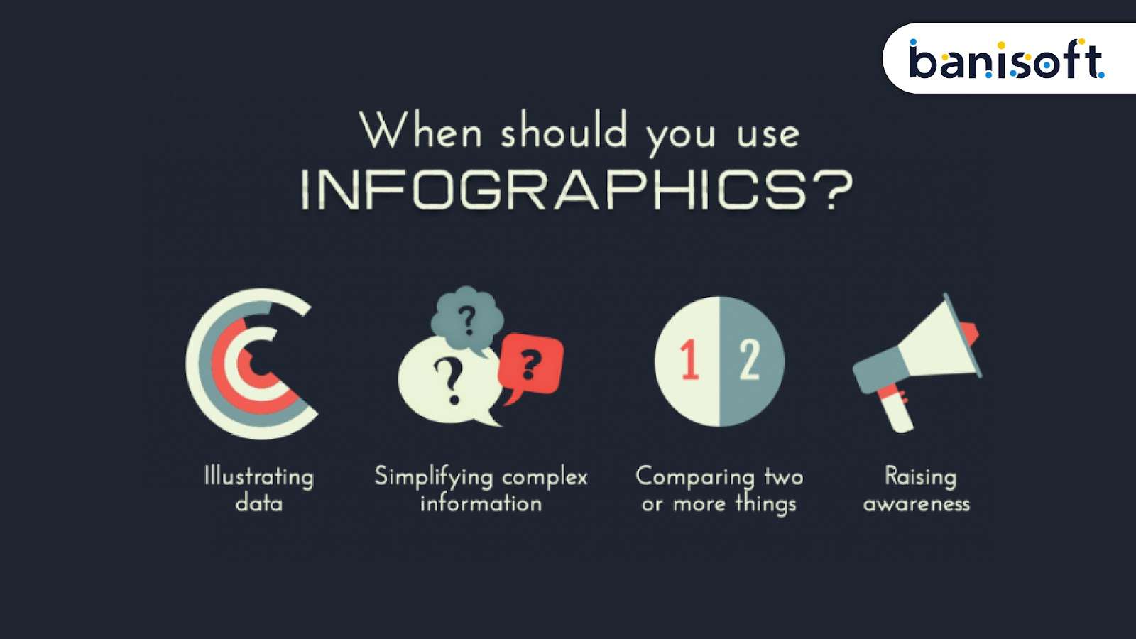 what should you use infographics?