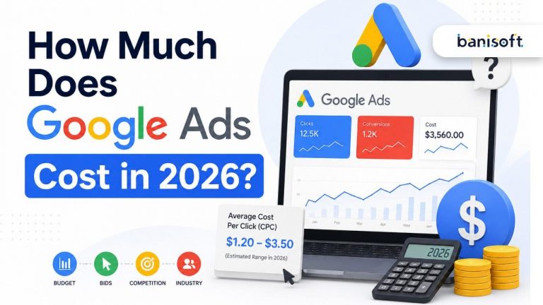 How Much Does Google Ads Cost in 2026?