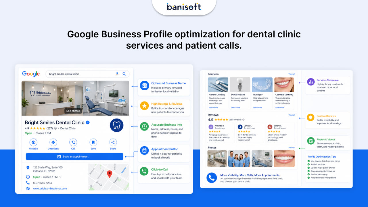 Google Business Profile optimization for dental clinic services and patient calls.